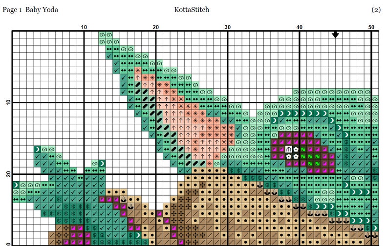 Baby yoda cross stitch pattern baby yoda cross stitch chart Etsy