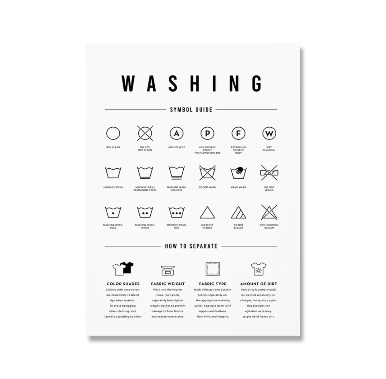 Wäsche-Reinigung-Wand-Kunst Wand-Leinwand-Malerei | Etsy