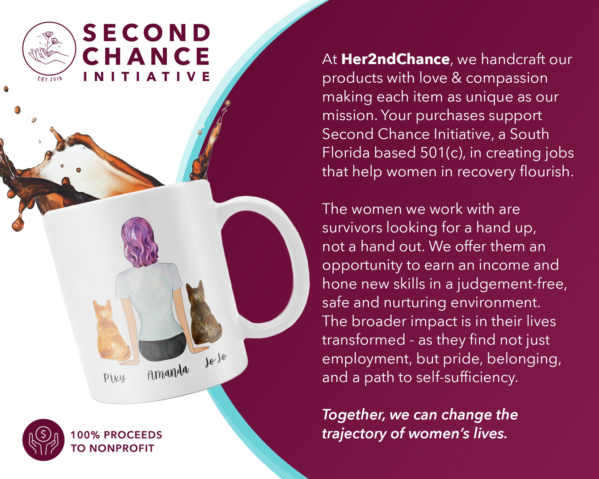 Math Teacher Gift Back To School Gift For Teacher Appreciation | Etsy