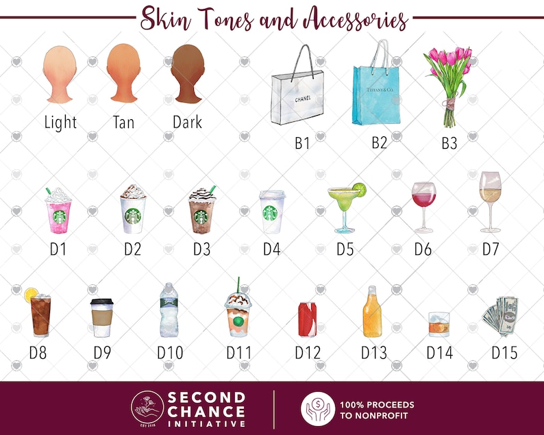 Skin tone and accessories slide shows three different skin tones you can use for the women on this mug: light, tan or dark. As well as shopping bags, flowers, money and drinks to choose from to go in the womens hands on the mug.