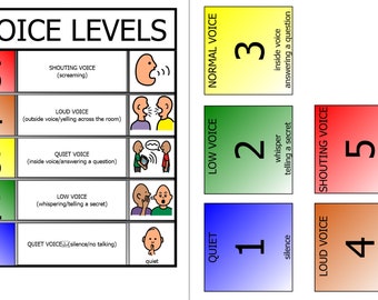 Voice Level Etsy Voice Level Etsy