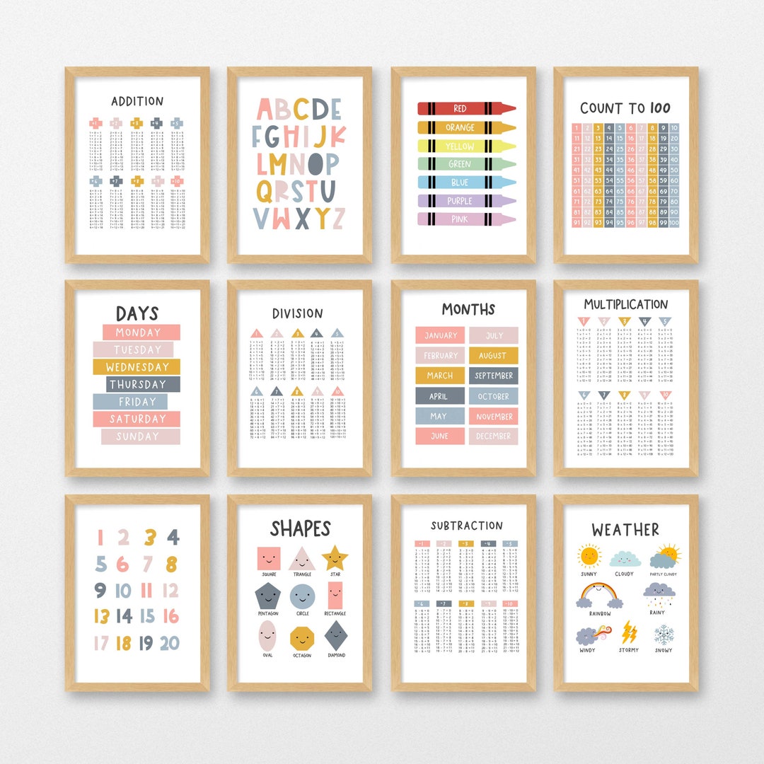 Kids Educational Wall Prints, Learning Basics, 12 Prints in Pack ...