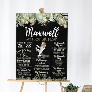 Where the Wild things are Birthday Board, 1st Birthday, Edit and Print your own Chalkboard