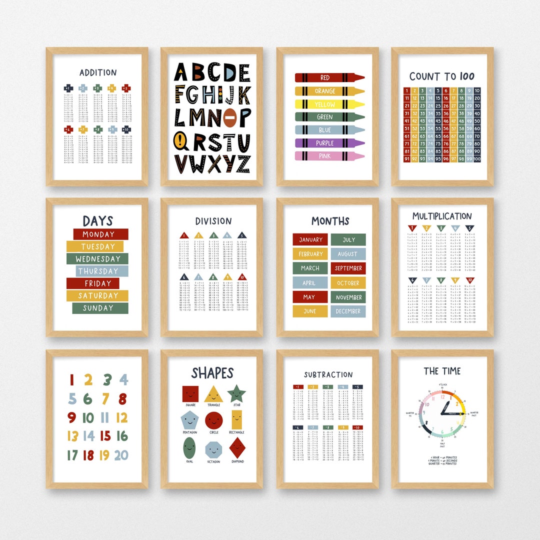 Kids Educational Wall Prints, Learning Basics, 12 Prints in Pack ...