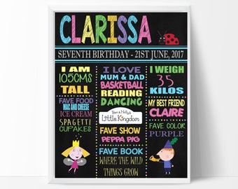 Ben and Holly's Little Kingdom Chalkboard, Edit and Print your own Chalkboard