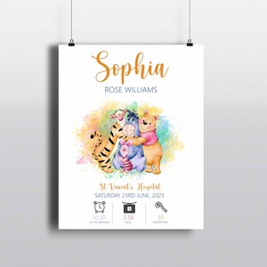 Baby Birth Print, Kids Wall Decor, Winnie the pooh, Eeeyore, Edit and Print Your Own Birth Print. INSTANT DOWNLOAD. SALE!!