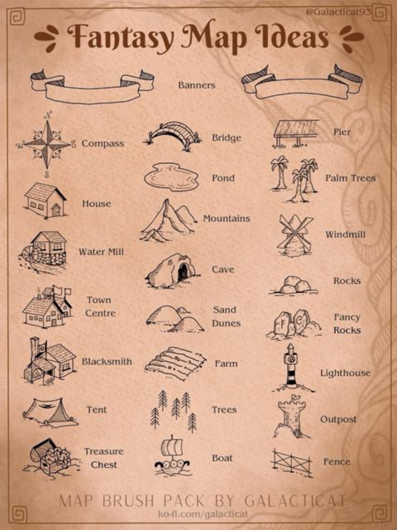 Procreate Fantasy Map Brushes: 130+ Hand-Drawn Stamps (Digital Download) image 2