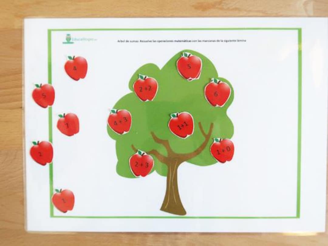 Addition Tree - Practice Addition From 1-10 - Etsy