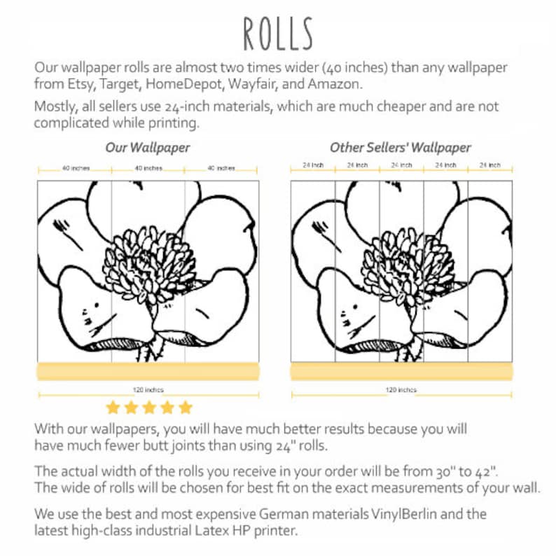 Buy Dark Mushroom Witchy Wallpaper Peel and Stick Kids Room Whimsical