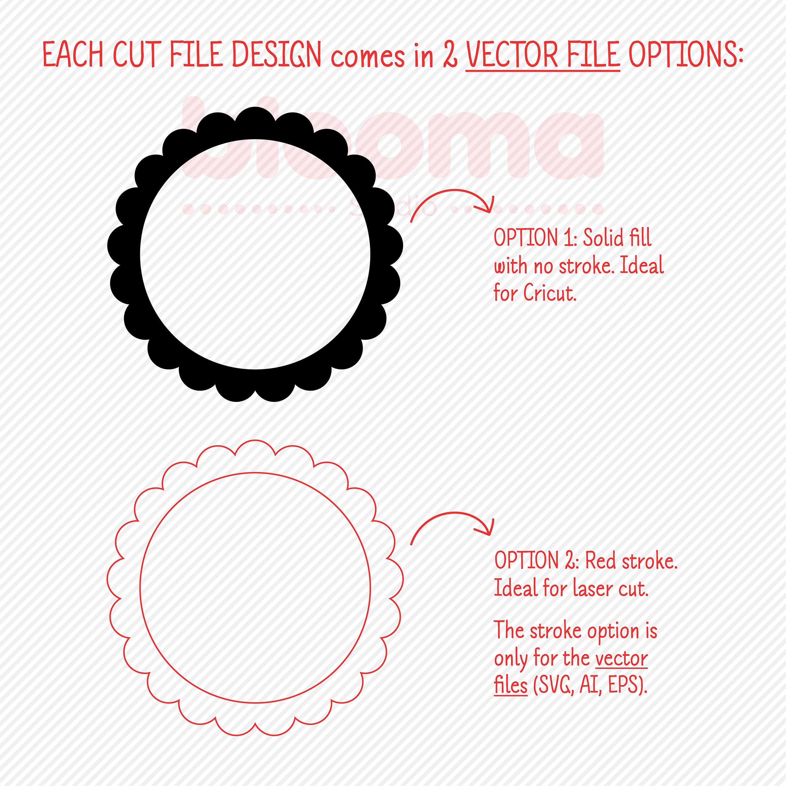 Scallop Frame SVG Scalloped Frame Clipart Photo Frame Svg - Etsy