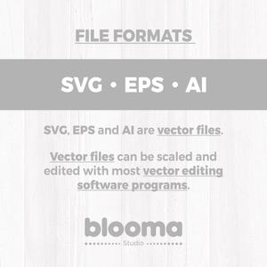 May include: A digital graphic displaying the text FILE FORMATS, followed by SVG, EPS, AI. Below this, the text states: SVG, EPS and AI are vector files. Vector files can be scaled and edited with most vector editing software programs. The logo blooma Studio is at the bottom.