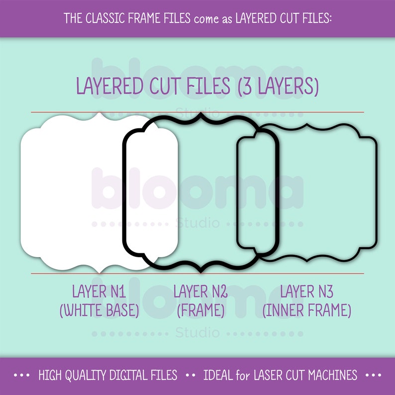 May include: Three layered cut files for a frame. The first layer is a white base, the second layer is a black frame, and the third layer is a smaller black frame. The text "LAYERED CUT FILES (3 LAYERS)" is at the top of the image. The text "HIGH QUALITY DIGITAL FILES IDEAL for LASER CUT MACHINES" is at the bottom of the image.