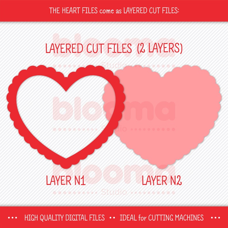 Puede incluir: Dos archivos de corte de coraz&oacute;n en capas para manualidades. La capa superior es un coraz&oacute;n rojo con un borde festoneado. La capa inferior es un coraz&oacute;n rosa con un borde festoneado. El texto "LAYER N1" est&aacute; debajo del coraz&oacute;n rojo y "LAYER N2" est&aacute; debajo del coraz&oacute;n rosa.