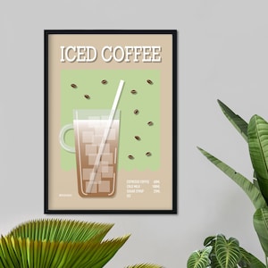 Iced Coffee Print ~ Coffee Poster ~ Retro ~ Coffee Bar ~ Kitchen Print ~ Kitchen Decor ~ Coffee Bar cart ~ Framed or Unframed A5-A1