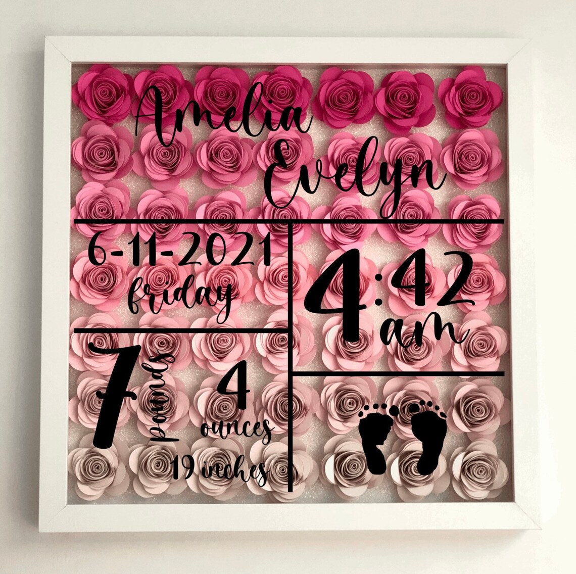 Personalized Baby Shadow Box Etsy