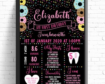 Donut Pink Birthday DIY Milestone Birthday Board, Editable, Instant Download, First Birthday Party Sign Poster,