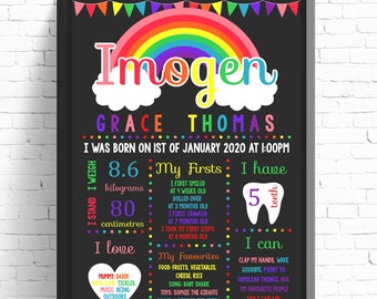 Rainbow Birthday DIY Milestone Birthday Board, Editable, Instant Download, First 1st Birthday Party Sign Poster, Boy or Girl Themed