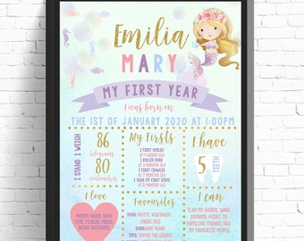 Mermaid  Birthday DIY Milestone Birthday Board, Editable, Instant Download, First Birthday Party Sign Poster, Boy or Girl Themed