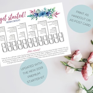 以下が含まれることがあります： 花柄のデザインと「get started!」「Premium Starter Kit」というテキストが書かれた、印刷可能なチラシまたはポストカードです。チラシには、エッセンシャルオイルとその利点のリストと、キットに含まれるものの説明が記載されています。「Updated with the new 2019 Premium Starter Kit」というテキストも含まれています。