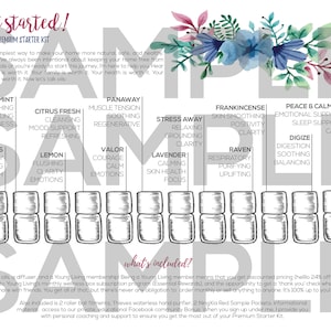 Welcome to Young Living Prospecting Brochure NEW 2019 Premium Start Kit ...
