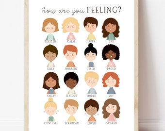Feelings Chart, Emotions print, printable wall art, Montessori Homeschool Decor, Boho classroom posters, neutral playroom decor