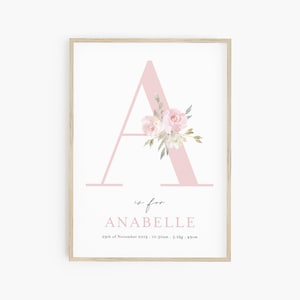 Mädchenzimmer Druck, florale erste personalisierte Namen Wandkunst, neues Baby Geschenk, Taufgeschenk