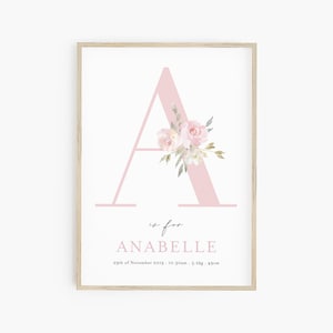 Girls nursery print, floral initial personalized name wall art, new baby gift, christening gift