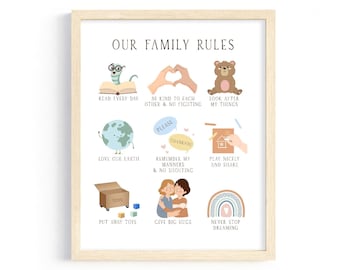 Kid behaviour poster, family rules printable, strategies Chart, Montessori Decor, neutral playroom poster, for toddlers