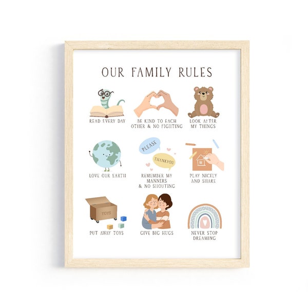 Family Rules Poster Etsy
