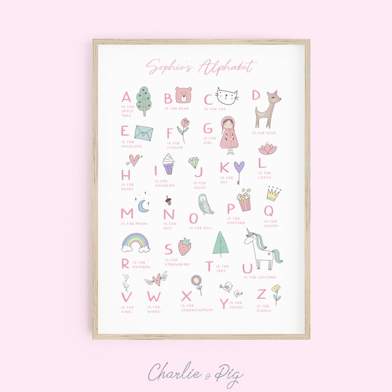 Kids Alphabet Poster Digital File Diy Printable Free All About Me