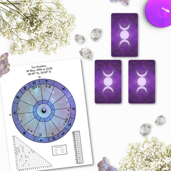 Birth Chart Tarot Reading