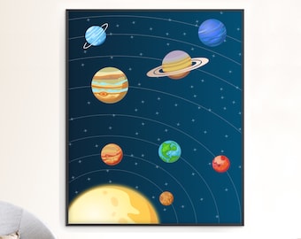 Arte único de la pared del sistema solar / Póster espacial / Decoración de planetas / Decoración de la habitación de los niños de la guardería / Descargable o impreso, enviado y entregado