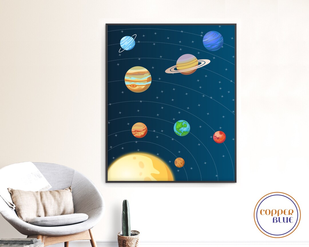 Unique Solar System Wall Art Space Poster Decor Nursery Kids