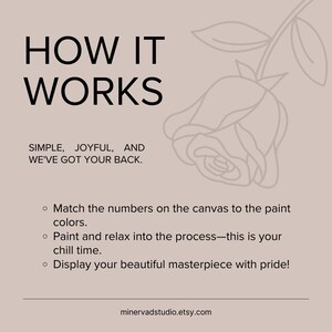 The image is a simple, joyful, and colorful painting of a rose.