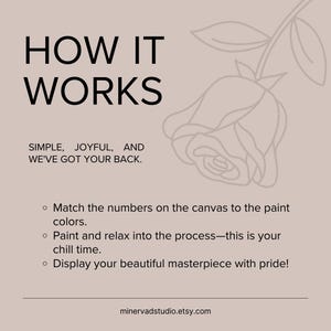 The image is a simple, joyful, and colorful painting of a rose.