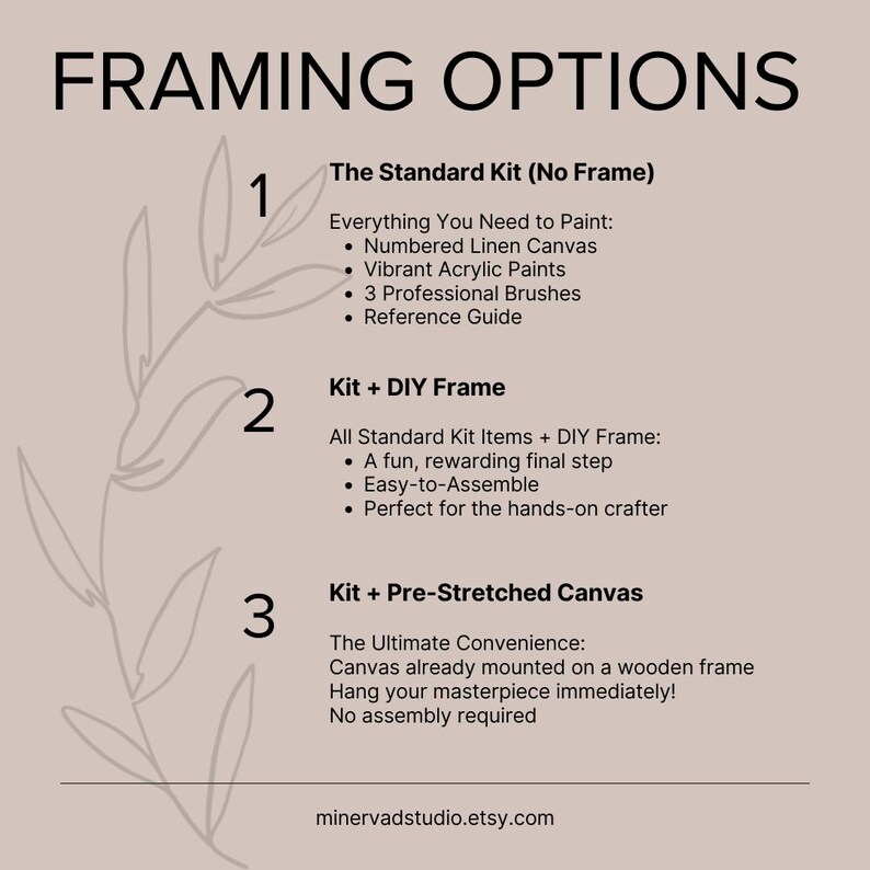 three different framing options for artwork, each with its own unique features and benefits.
