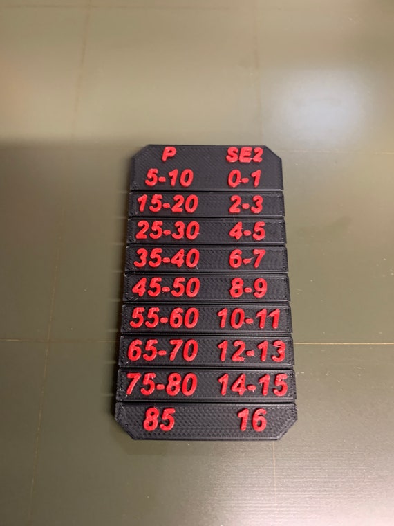 Peloton IC4 Conversion Chart Printable