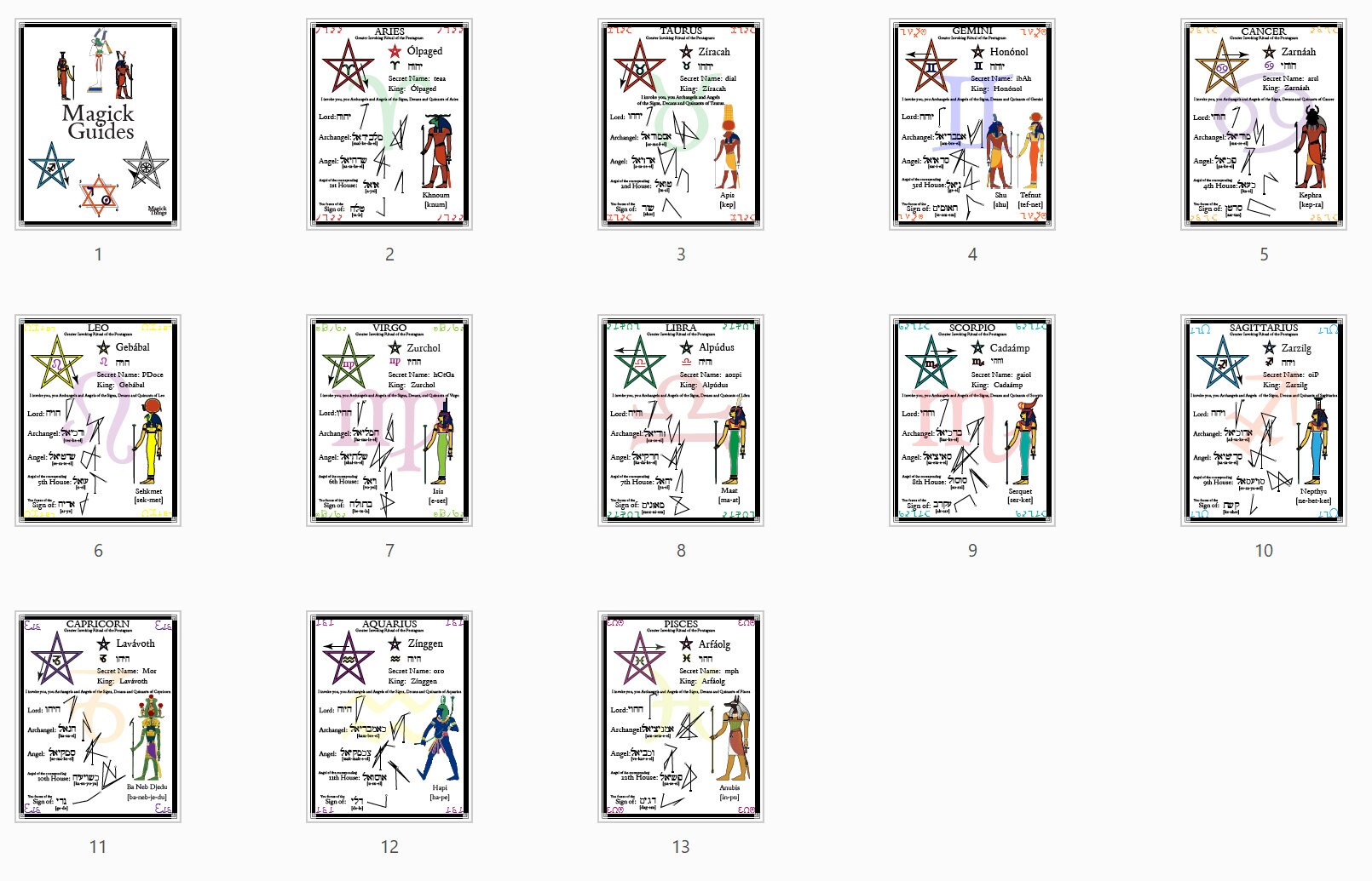 Magick Guides: Zodiacal Invocation Altar Guides PDF - Etsy