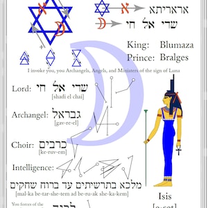Magick Guides: COMPLETE SET! Includes All Elemental, Planetary, and ...