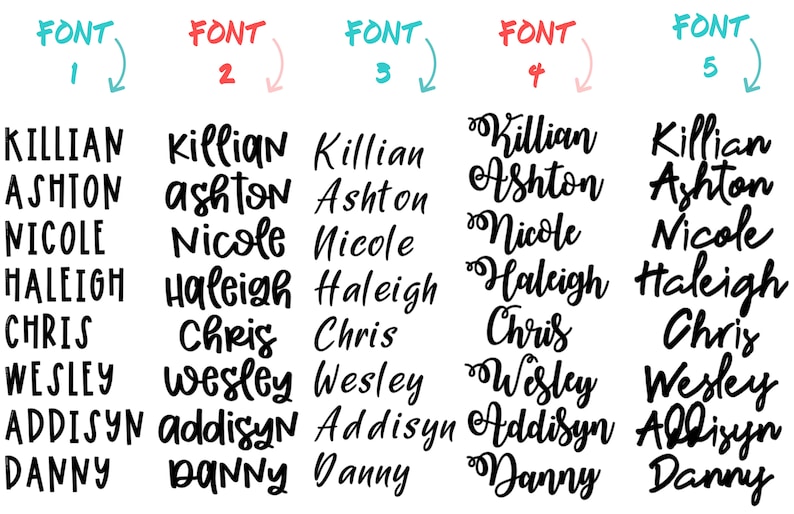 Pode incluir: Cinco estilos de fonte diferentes para os nomes Killian, Ashton, Nicole, Haleigh, Chris, Wesley, Addyson e Danny. As fontes s&atilde;o numeradas de 1 a 5.