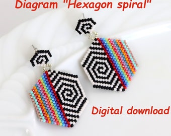 Pattern, Diagram Hexagon meander, Popart, earrings, beading, word chart, bead chart, Miyuki beads, Englisch language, Peyote stitch,