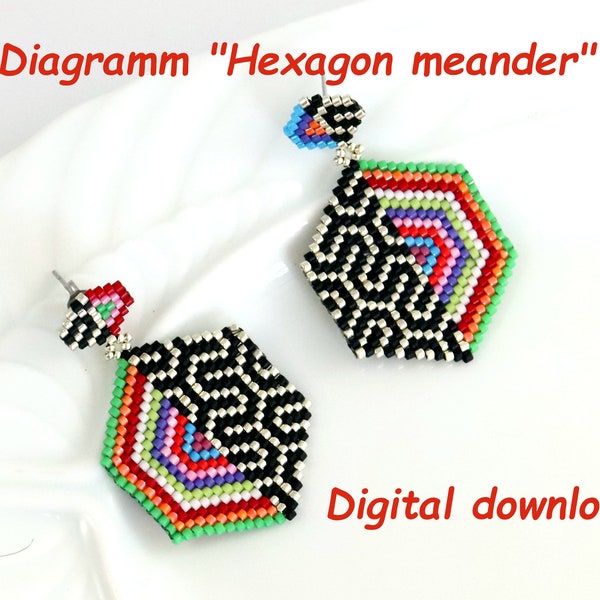 Pattern diagram "Hexagon meander" in Peyote or Brick Stitch, with wordchart, Popart, for earrings or pendants, description English