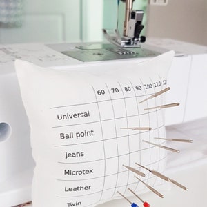 Puede incluir: Un porta agujas de coser blanco con una tabla cuadriculada para diferentes tama&ntilde;os de agujas. La tabla est&aacute; etiquetada con los tipos de agujas: Universal, Punta redonda, Jeans, Microtex, Cuero y Gemelas. El porta agujas tiene varias agujas insertadas.