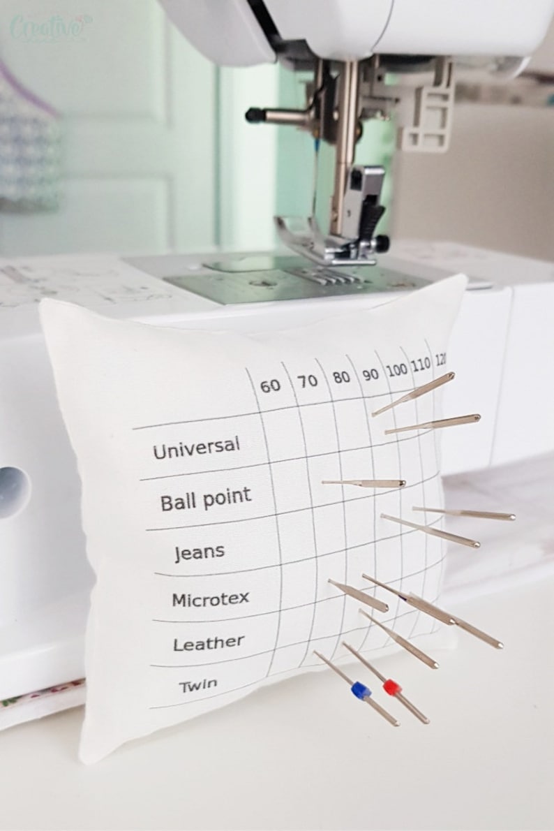 Puede incluir: Un porta agujas de coser blanco con una tabla cuadriculada para diferentes tama&ntilde;os de agujas. La tabla est&aacute; etiquetada con los tipos de agujas: Universal, Punta redonda, Jeans, Microtex, Cuero y Gemelas. El porta agujas tiene varias agujas insertadas.