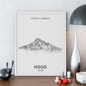 Mount Hood Poster Wall Art