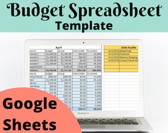 Monthly Budget Template | Zero-Based Budget | Google Sheets