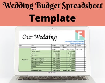 Wedding Budget Template | Zero-Based Budget | Excel Download