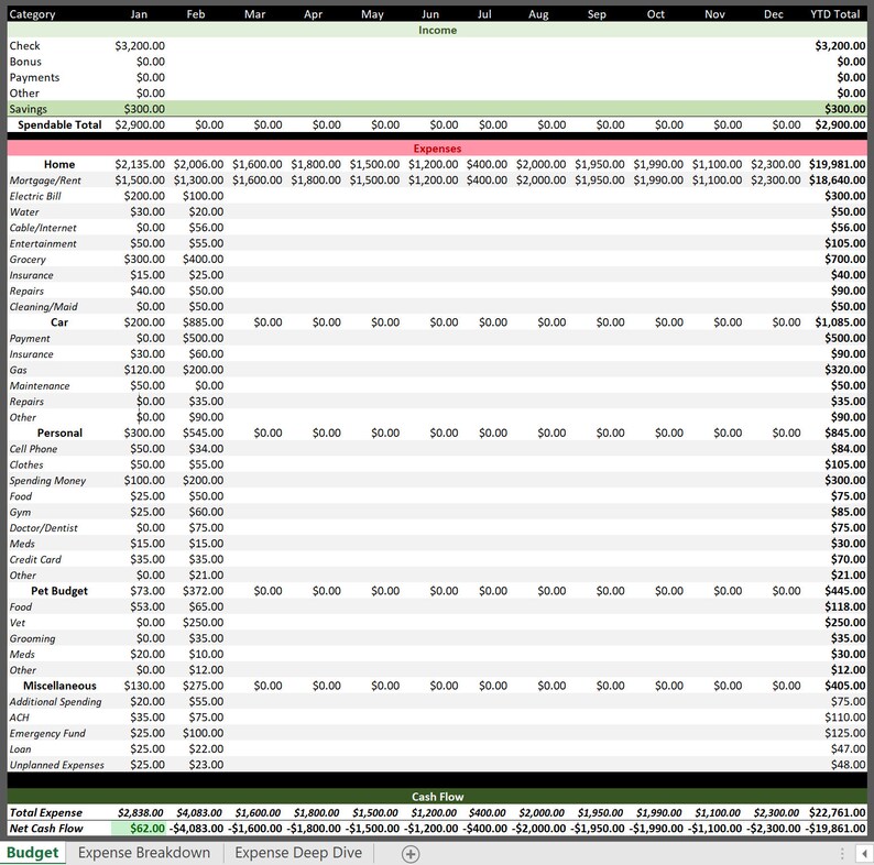 Monthly Budget Calculator Etsy