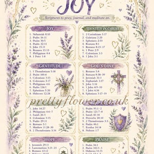 Puede incluir: Una lámina decorativa titulada PRAYER BIBLE THEMES JOY con el texto Scriptures to pray, journal, and meditate on. Presenta seis secciones con versículos bíblicos, decoradas con acuarelas de lavanda, corazones, una cruz y un farol.