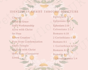 Identité en Christ | Insertion biblique imprimable A6 | Encouragement biblique | Cadeau chrétien